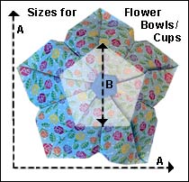 Flower Bowl or Cup Diagram