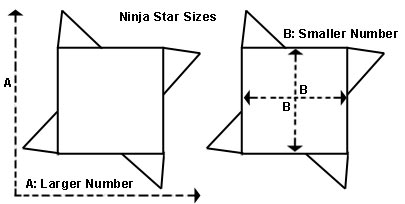 Ninja Star Boxes Diagram