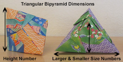 Triangular Bipryamid Diagram